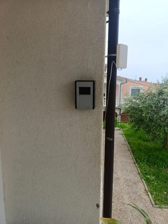 Tirol Appartements 0*, Musalez